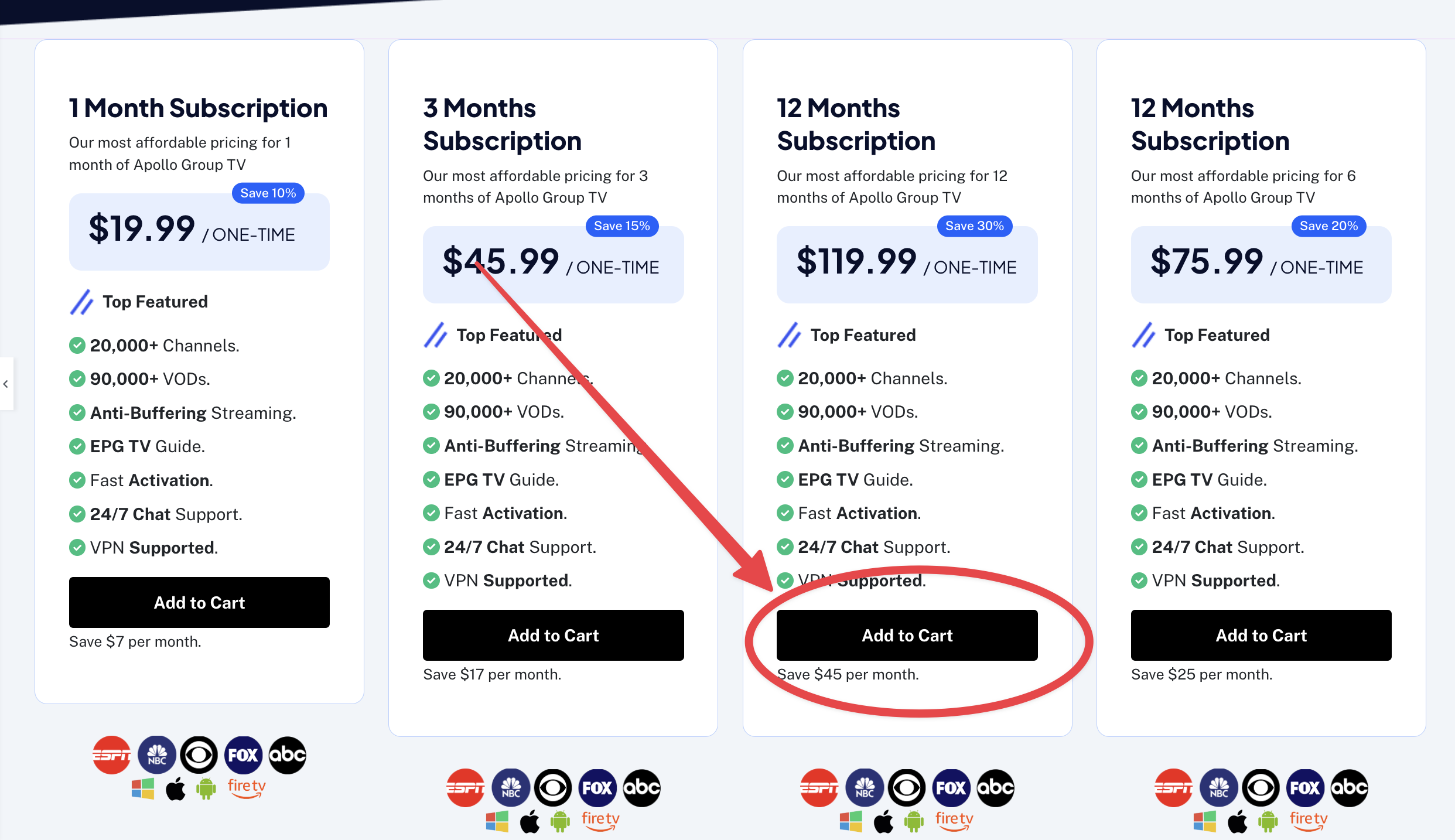 Apollo Group TV Pricing - Pricing and packages